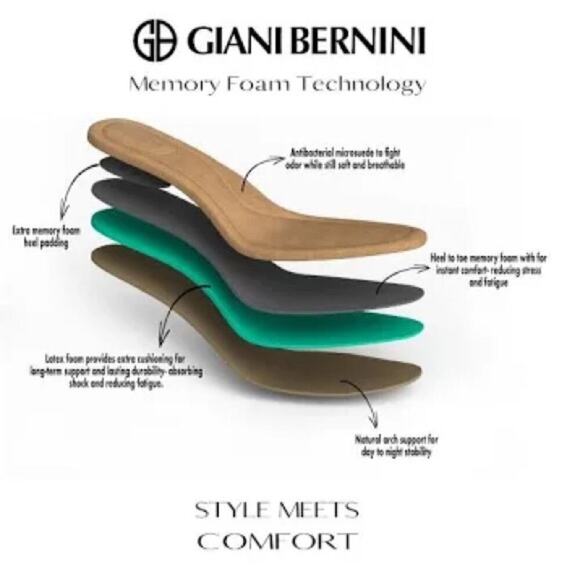 NEW * GIANI BERNINI Black Platform Rivver Wedge Slip On Thong Sandals 6.5 - Picture 13 of 14